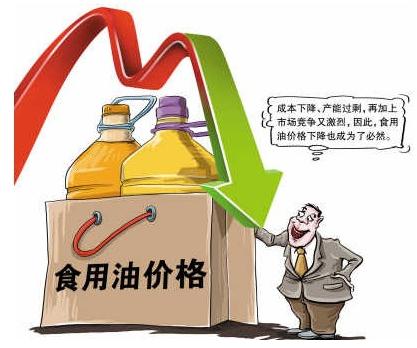 Multi-brand edible oil prices down