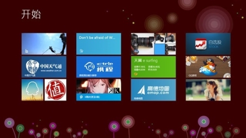 New Features of Windows 8