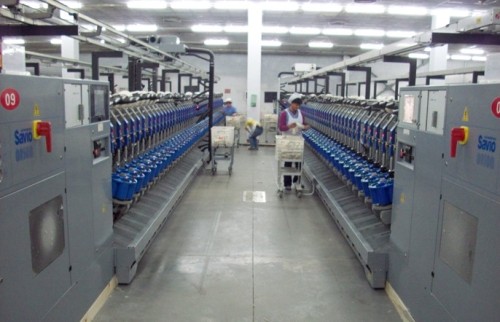 High-end textile machinery opportunities