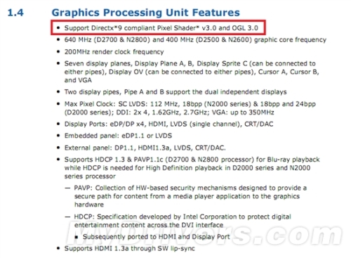 32nm Atom Cup: Hardware Support DX10 Drive Don't Think