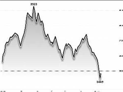 Steel prices are expected to rise after the Spring Festival