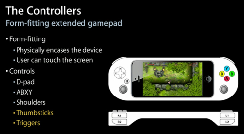 Apple will push the official game controller