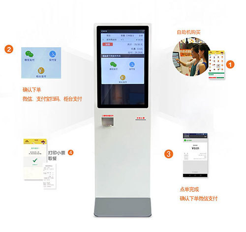 The advantages and applications of self-service meal machine