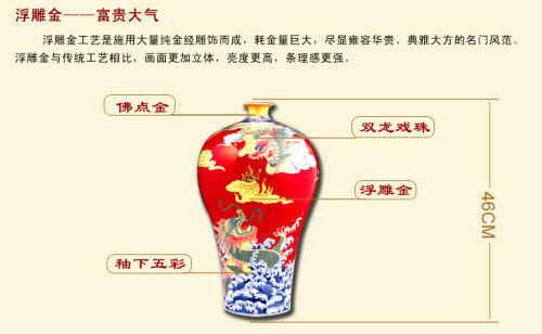Porcelain gift and theme investment popular