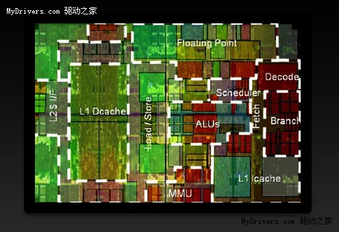 NVIDIA Denver processor will have eight ARM cores, 256SP?