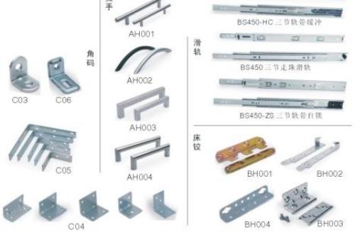 2015 hardware accessories industry matured