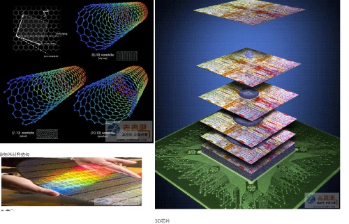 Breakthrough silicon crystal limit! IBM carbon nano-transistor is less than 10nm