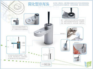 "Low Carbon, Creative" Fun Hardware Collection