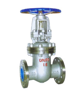 Analysis of the favorable factors for the development of China's valve market