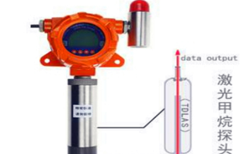 The application of non-ocular methane laser gas detector