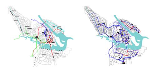 Distribution network planning should focus on three combinations