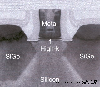 Elpida Introduces High K Metal Gate Technology for Memory