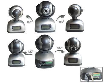 IP network monitoring is the trend of future video surveillance