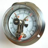 On-site testing of pressure gauges should pay attention to matters