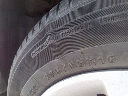 Interpretation of tyre bulging