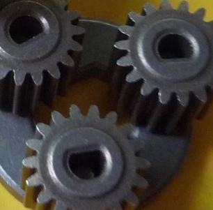 Industrial equipment gear industry classification