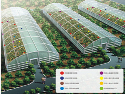 Necessity of using temperature and humidity monitoring system in Sichuan area