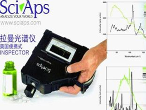 Hazardous Chemicals, Explosives Field Analysis, Portable Raman Spectroscopy, RAMAN