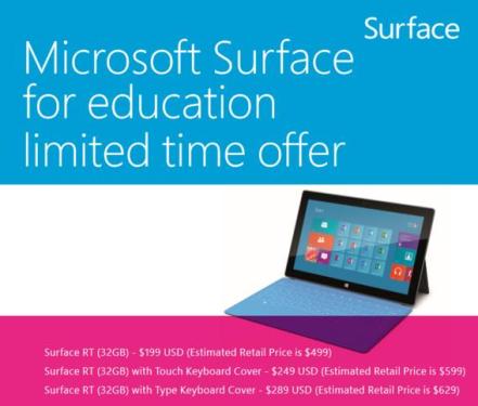 Microsoft sells Surface to global schools