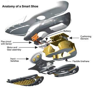 Apple's new patent application: "Smart shoes" concept released