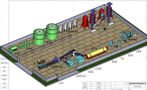 Upgrading the old model of waste incineration to a new technology for waste gasification