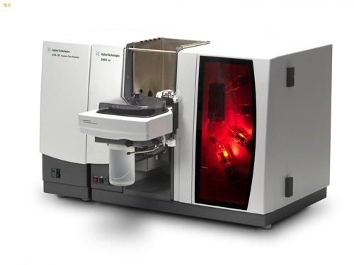 Atomic absorption spectrometer industry will face shock