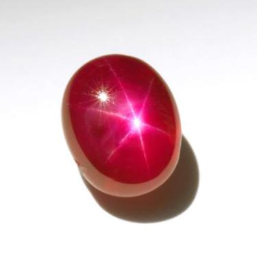 Ruby identification