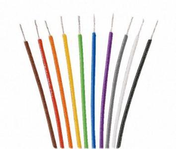 How to choose home decoration wire and cable?