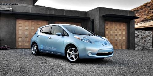 2012 Leaf wind electric vehicle sales in the United States have not broken 10,000