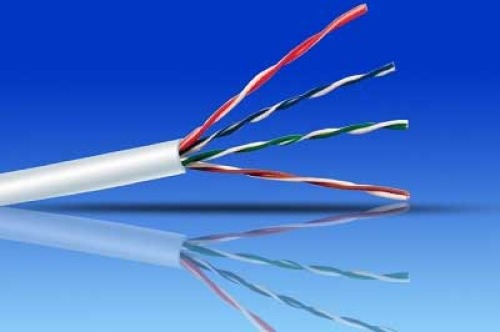 Environmental cable market share continues to expand