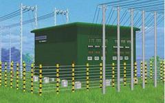 Detailed explanation of substation automation system