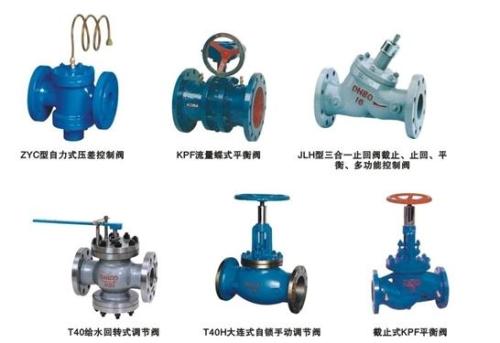 What are the classification of valves