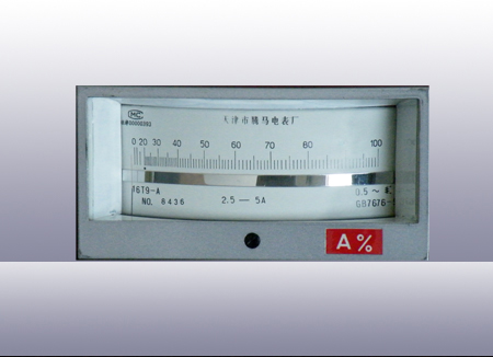 Electrical instrumentation forms international competitiveness