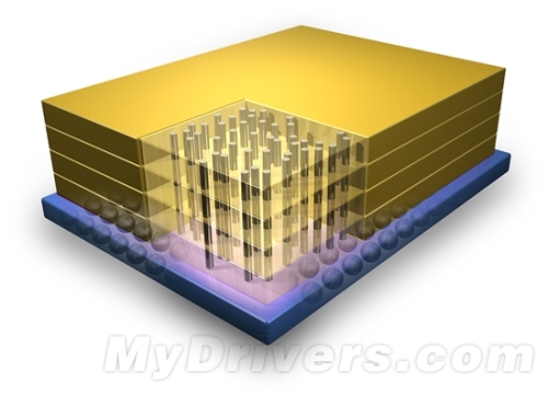 Micron puts forward 3D memory packaging standard "3DS" or DDR4 cornerstone