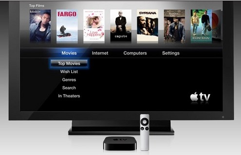 Apple smart TV production China's smart home appliance market changes