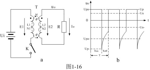 Single-excited transformer switching power supply