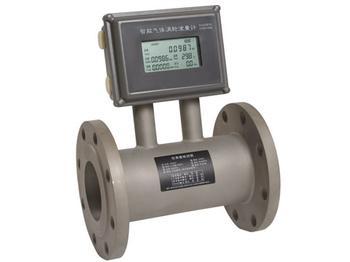 Turbine flow meter principle