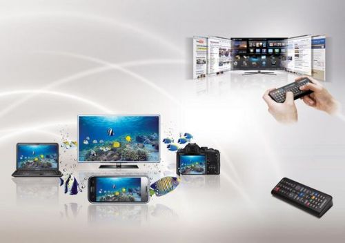 Smart TV technology standards introduced