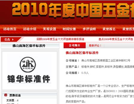 Jinhua Standard Parts participated in 2010 Top Ten Excellence Network Operators