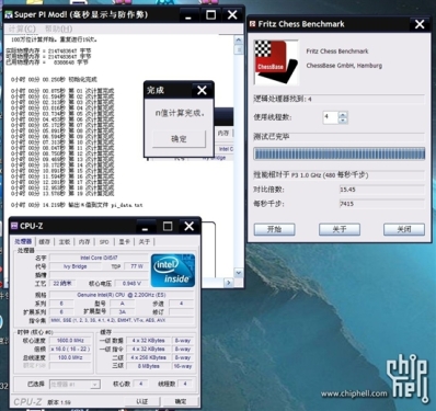 Four-core Ivy Bridge Core i5 performance burst