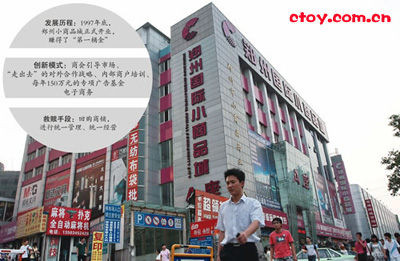 "Rational Redemption" of Zhengzhou International Commodity City