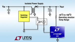 Linear Introduces Adjustable Shunt Regulator