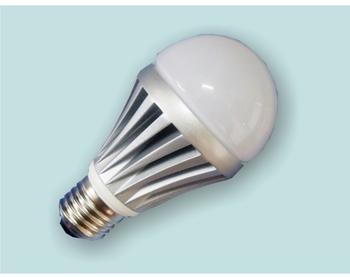 Analysis of the trend of innovation in cheap LED lamps