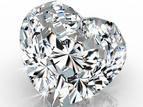 Diamond imitation and authenticity in the market