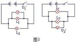 What is a voltage transient?