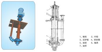 Analysis of the high performance of pump valve industry