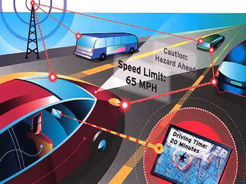 National Intelligent Transportation System is expected to be introduced