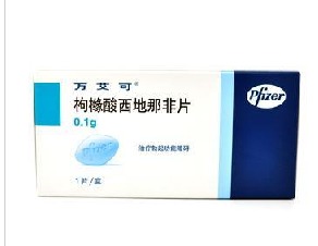 Viagra China monopolizes end-use drug companies