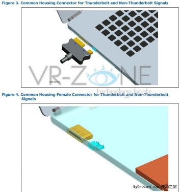 Intel Ultrabook plans to install Thunderbolt interface docking station