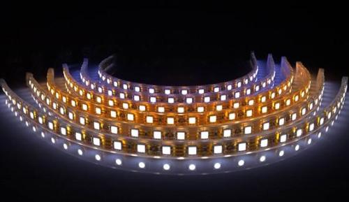 Different applications of LED technology trends